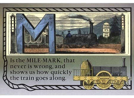 M is the Mile-Mark Hot on Sale