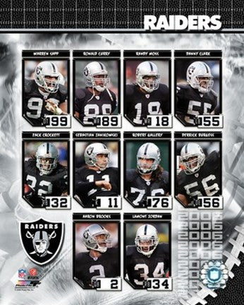 2006 - Raiders Team Composite Online