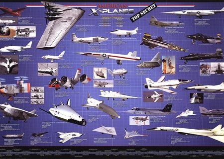 American Aviation - X-Planes Online